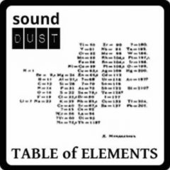 دانلود پکیج پریست Sound Dust Table Of Elements OMNISPHERE 2